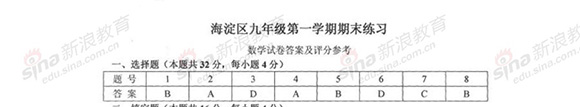 2013-2014北京海淀初三上數(shù)學(xué)期末試題及答案