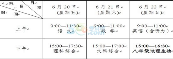 　　各鄉(xiāng)鎮(zhèn)中心學(xué)校，市實驗初中、奧林學(xué)校：