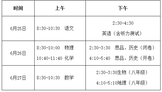 莆田2014中考時(shí)間