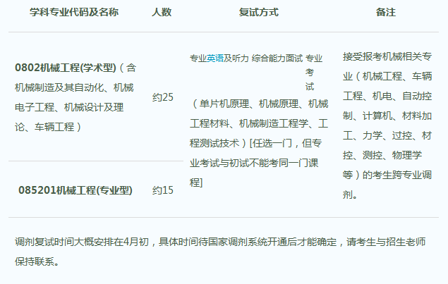 南華大學(xué)機(jī)械工程學(xué)院2014考研調(diào)劑信息發(fā)布