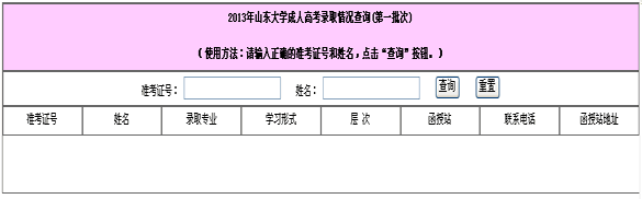 2013年山東大學(xué)成人高考錄取情況查詢