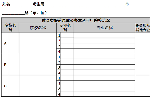 志愿填報表