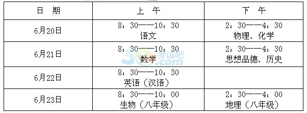 2014年新疆中考與高中招生實(shí)施方案