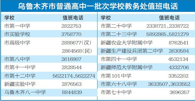 2014烏魯木齊中考第一批次錄取查詢開始 2014烏魯木齊中考第一批次錄取查詢開始