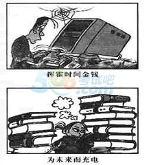 2015考研英語作文范文大全:對待時間的意義