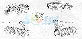 2015考研英語(yǔ)作文范文大全:尊老養(yǎng)老