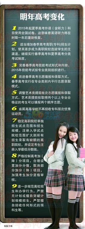 2015山東高考9大變化：將恢復(fù)英語(yǔ)聽(tīng)力