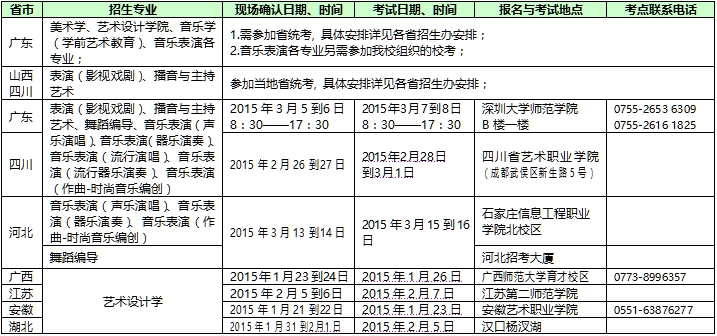 深圳大學(xué)?？紩r間.jpg