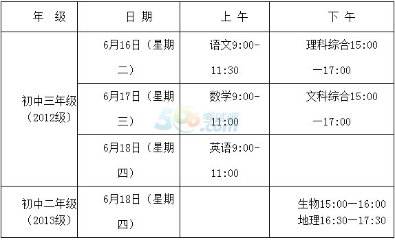 2015年湖南長沙中考時間