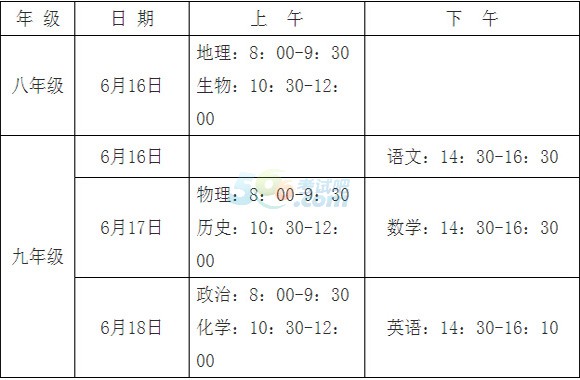 2015年株洲中考實施方案