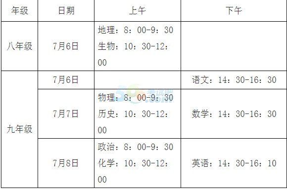2015年株洲中考實施方案