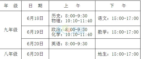 2015年常德中考普通高中招生有關(guān)問題通知