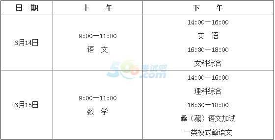 2015年涼山中考工作實(shí)施規(guī)定