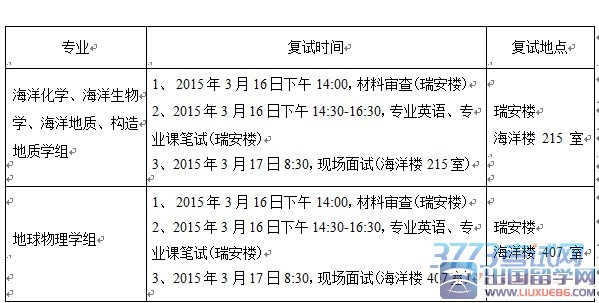 同濟(jì)大學(xué)海洋與地球科學(xué)學(xué)院2015年碩士研究生招生考試復(fù)試安排