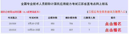 江蘇省直考2015年10月份職稱(chēng)計(jì)算機(jī)考試