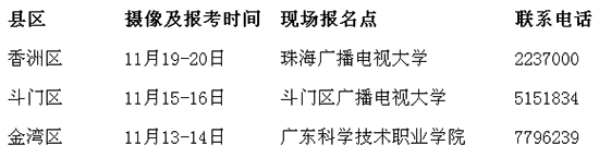 2016年1月廣東珠海自學(xué)考試報(bào)名時(shí)間公布
