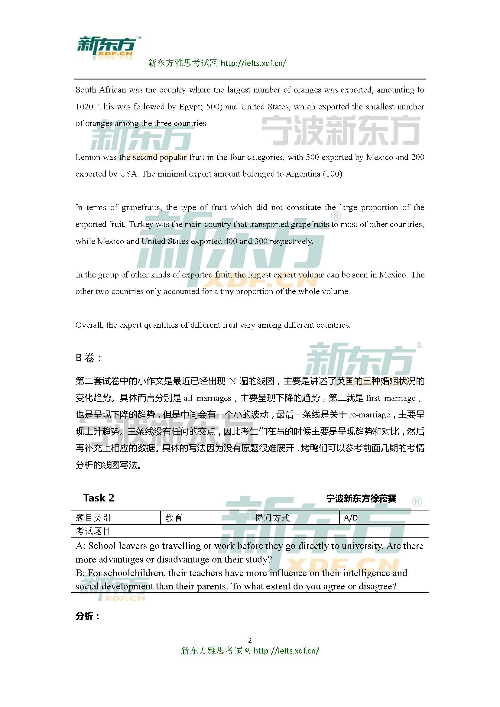 2015年11月7日雅思寫作解析