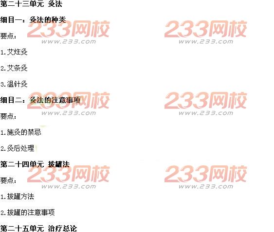 2016年中西醫(yī)助理醫(yī)師考試大綱-《針灸學(xué)》