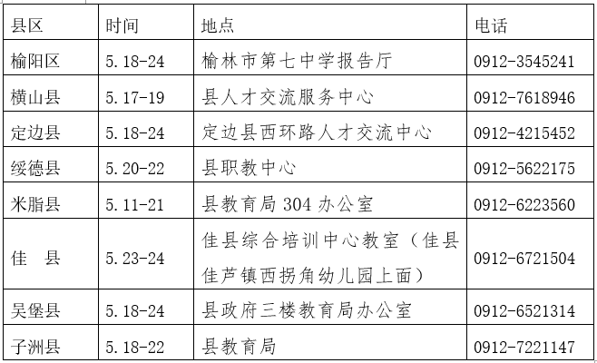 2016年陜西榆林市特崗教師招聘292人公告