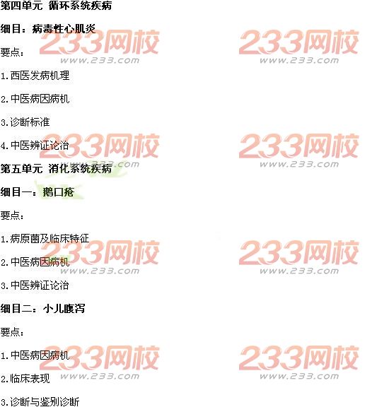 2016年中西醫(yī)助理醫(yī)師考試大綱-《中西醫(yī)結(jié)合兒科學(xué)》