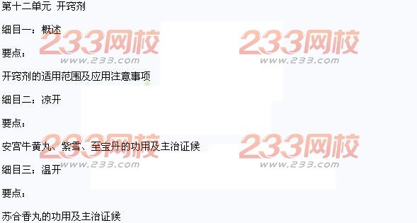 2016年中醫(yī)助理醫(yī)師考試大綱-《方劑學(xué)》