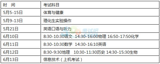 2016年淄博中考招生工作意見(jiàn)