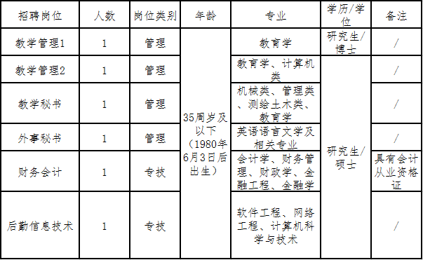 浙江教師招聘,浙江教師考試