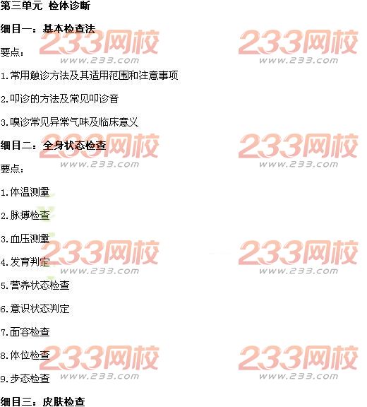 2016年中西醫(yī)助理醫(yī)師考試大綱-《診斷學(xué)基礎(chǔ)》