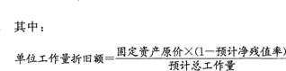 會計從業(yè)資格考試會計基礎(chǔ)知識點速記第五章