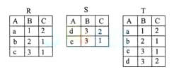 2016年計算機(jī)二級公共基礎(chǔ)知識基礎(chǔ)練習(xí)題演練(1)