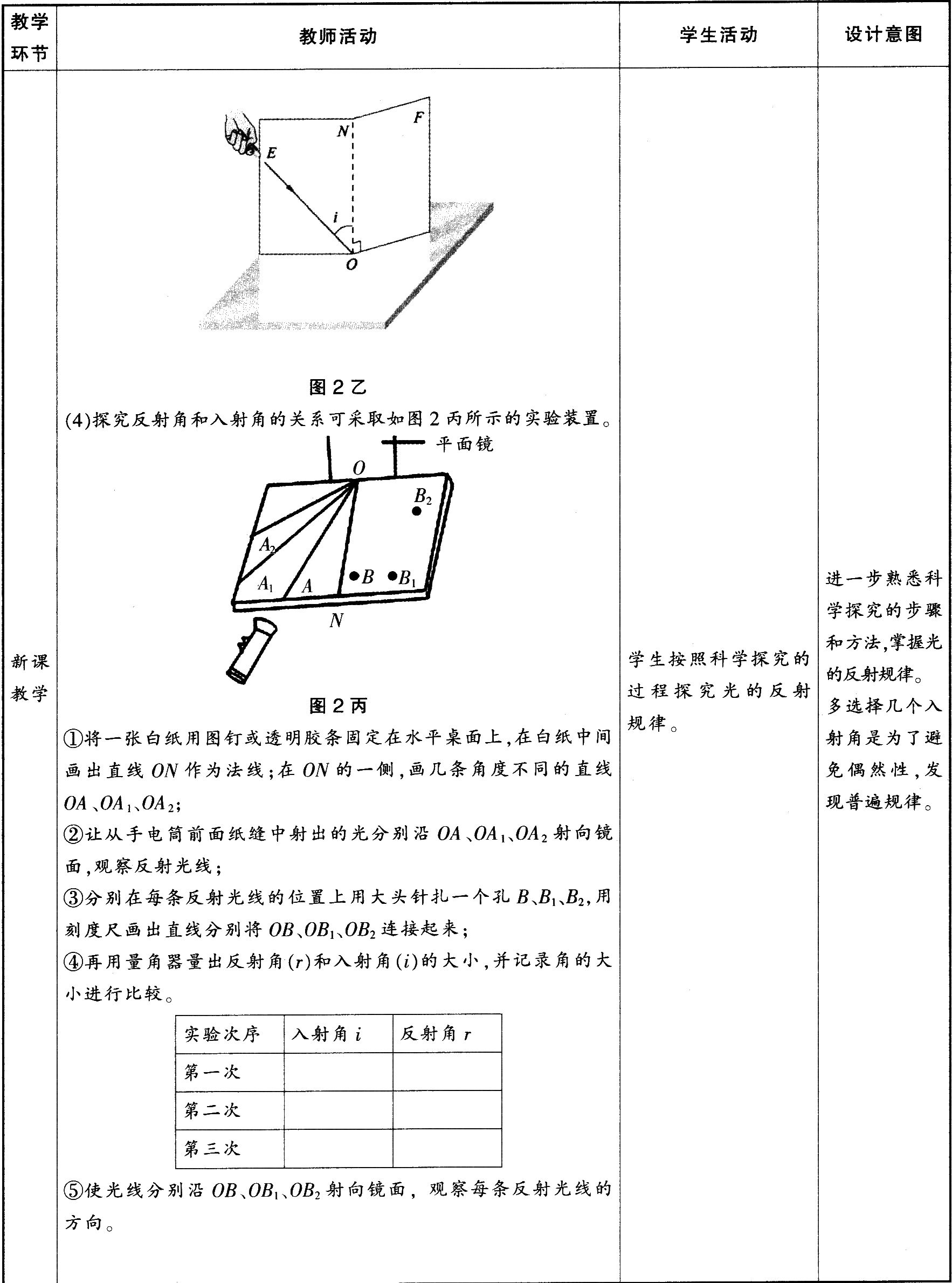 2016年下半年教師資格證考試試題及答案五——物理學(xué)科知識與教學(xué)能力(初級中學(xué))