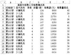 2016年9月一級(jí)《MSOffice》考前20天必做題(1)