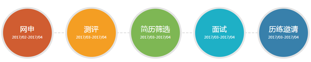 1488160697111073.png blob.png