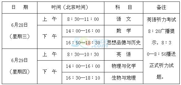 安康2017年中考時間