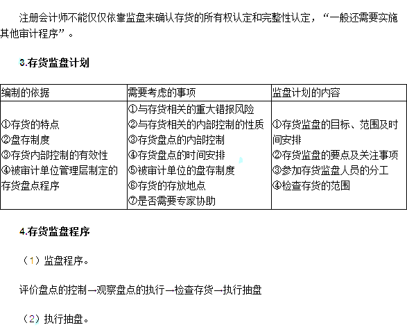 2017年注冊(cè)會(huì)計(jì)師考試《審計(jì)》第十一章講義(2)