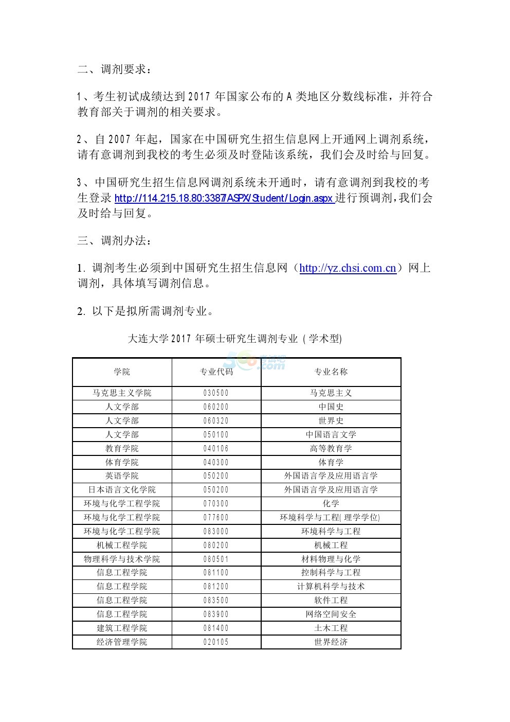 大連大學(xué)2017年考研調(diào)劑信息發(fā)布