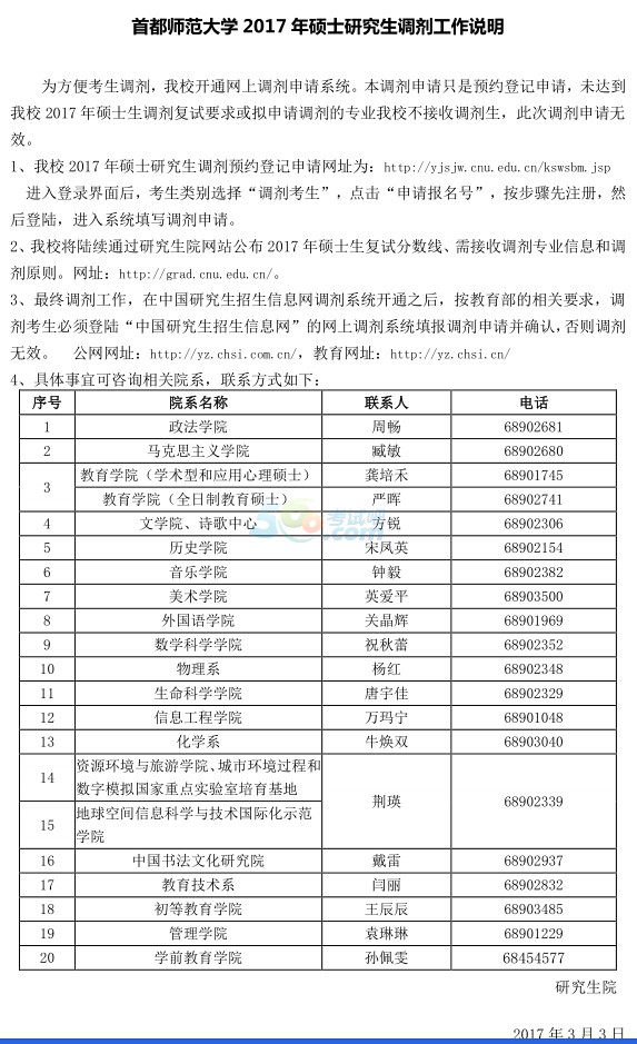 首都師范大學(xué)2017年考研調(diào)劑信息發(fā)布