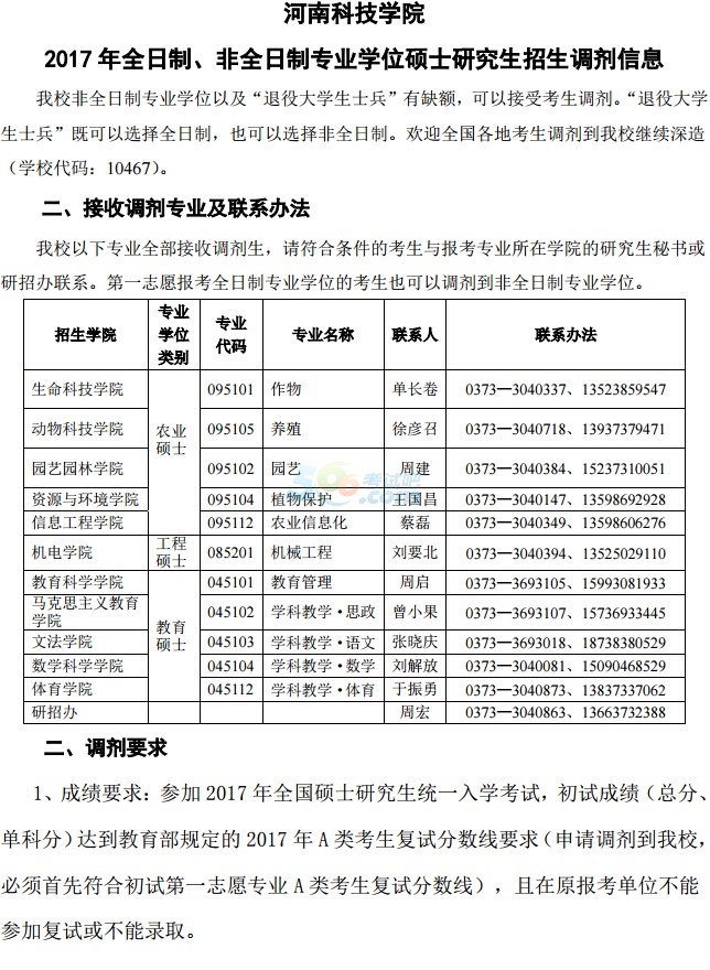 河南科技學(xué)院2017考研調(diào)劑信息發(fā)布