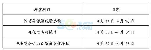 江蘇連云港2017年高中段學(xué)校招生考試方案公布