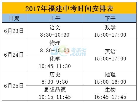 福建寧德2017中考時(shí)間