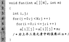 2016年計(jì)算機(jī)二級(jí)C語言考前15天沖刺必做題(3)