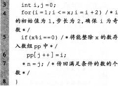 2016年計(jì)算機(jī)二級C語言考前15天沖刺必做題(4)