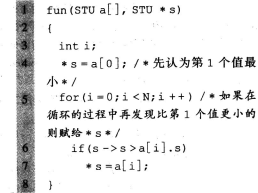 2016年計算機二級C語言考前15天沖刺必做題(2)
