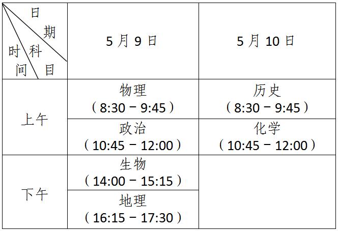 2020年江蘇常州普通高中學(xué)業(yè)水平必修科目考試時(shí)間"/